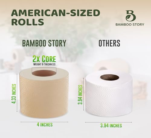 Premium Bamboo Toilet Paper | Unbleached, 12 Rolls, 3PLY & 300 Sheets | FSC Certified, Eco Friendly, Biodegradable | Chemical Free, Plastic Free, BPA Free, Septic Safe Toilet Tissue (12)