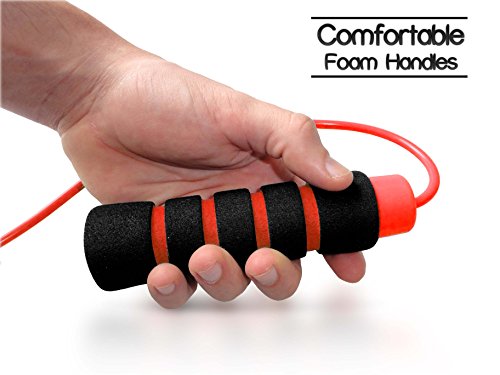Limm All Purpose Jump Rope - Easily Adjustable And With Comfortable Handles - For Any Skill Level, Men, Women & Kids - Best For Staying Fit, Weight Loss, Cardio, General Workouts - BONUS Fitness eBook