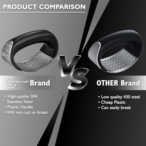 Ever Last® Garlic Press Garlic Crusher Kitchen Garlic Rocker | 304 Stainless Steel | Premium Quality, Ginger Crusher, Ergonomic Handle Garlic Peeler, Cleaning Brush, Easy to Use & Clean Kitchen Tool