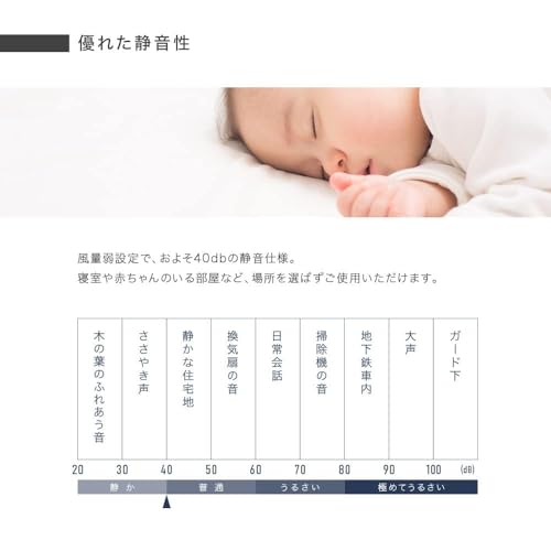 iimono117 オイルレスヒーター オイルフリーヒーター 1200W 8畳 リモコン付き (ホワイト) の商品画像 4