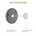 ILLUMISAFE LIGHTS Motion Sensitive Mailbox LED Light - Portable Universal Magnetic Interior LED Light with Motion Sensor for Mailbox Lighting - Illuminates Mailbox for Enhanced Visibility at Night