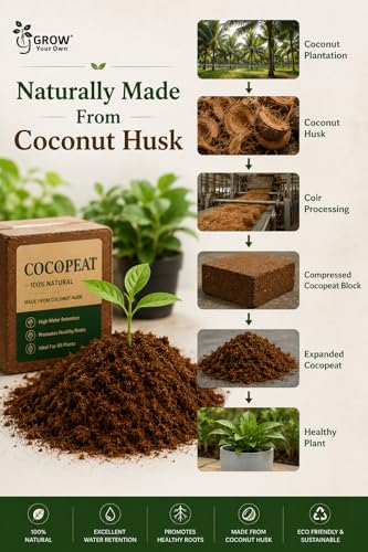 Image of Grow Your Own Cocopeat Blocks Pack of 4 (4 x 5kg) | Premium Washed Low EC Coconut Coir Pith | Expands Up to 280L | Organic Growing Medium for Nurseries, Home Gardens, Vegetables, Flowers