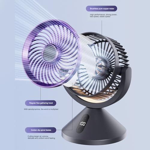 Ventilateur de table à circulation d'air fonction parfumante USB - 6