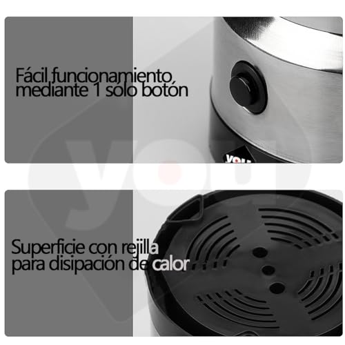 Listado de Molino para Cafe Electrico que Puedes Comprar On-line. 19 Imagen adicional