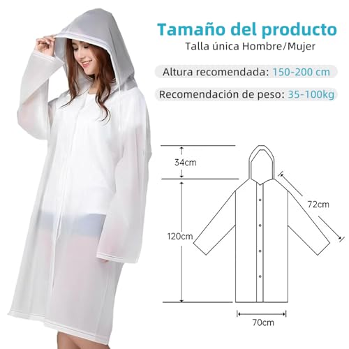 Opiniones y reviews de Impermeable Negro para comprar online. 20 Imagen adicional
