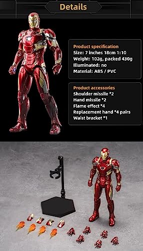 BANOBI 7 Inch MK46Ironman(1/10 Scale) Action Figure with Lots of Accessories,Exquisite Painting Collectible Toy