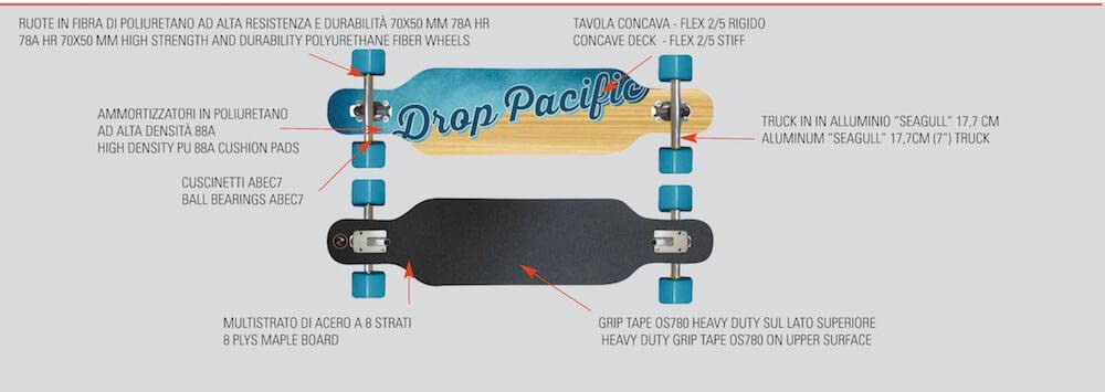 Longboard DROP PACIFIC