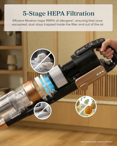 Image of Levoit VortexIQ Pro Cordless Vacuum, Powerful Suction, 60-Min, Upgrade