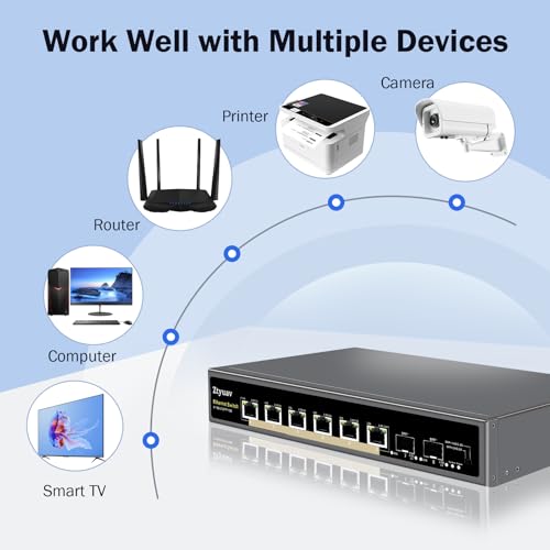 Image of 8 Port Unmanaged 10Gbe Ethernet Switch with 6 x 10Gb RJ-45 Ports, 2 x 10Gb SFP+ Ports, Ports Speed Auto-Negotiation-1000M /2.5G /10G, One-Key VLAN, Build in Cooling Fan & Metal Shell, Plug & Play