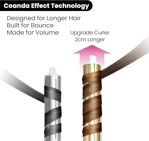 Image of GLAMUP Dual Voltage 6 in1 Extra Long Wrap AirCurler, No Heat Damage, 110k RPM High Speed Motor & Negative Ions, Fast Drying, Volumizer & Diffuser,All Hair Types,Travel Pouch, Hot Air Styler