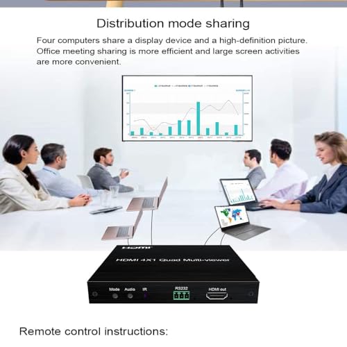 Image of Tobo 4X1 HDMI Multi-viewer Quad Screen Real Time Multiviewer with HDMI Seamless Switcher Function Full 1080P and 3D-TD-500H