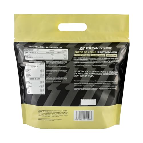 Proteínas, Imagen adicional