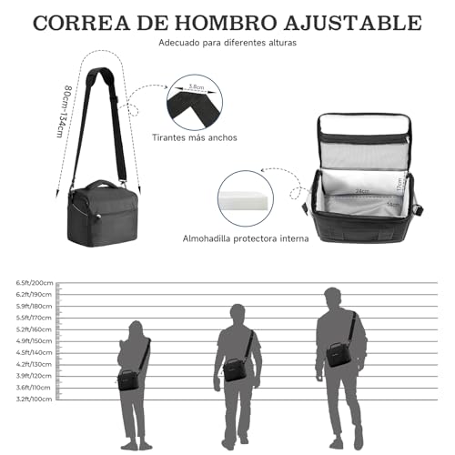 Accesorios Para Cámaras, Camera Imagen adicional