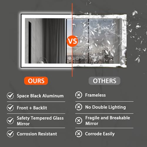 72x36 Lighted Mirrors for Bathroom Wall, Modern Rectangle Matte Black Mirror, Tempered Glass,Double Lights, 3 Colors Dimmable Temperature, IP54 Enhanced Anti-Fog, Memory (Horizontal/Vertical)