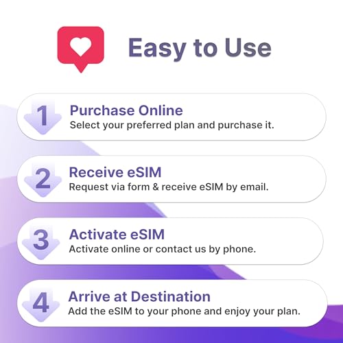 Jethro Mobile eSIM – 1 Month Prepaid Plan for iPhone & Android | Unlimited Talk & Text + International Calling | Fast Activation & Nationwide Coverage | No SIM Card Needed
