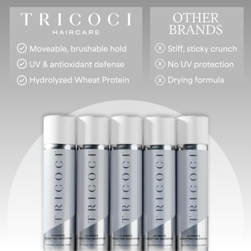 TRICOCI Ultimate Sculpting Spray 10 oz miniatura 5