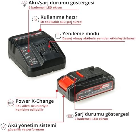 Einhell 18V 2,5 Ah PXC Starter Kit (Başlangıç Seti) - Görsel 4