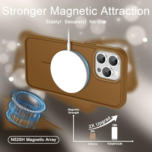 Image of YENAPOON for iPhone 13 Pro Max Case, Matte Magnetic Phone Cover [with 1 Screen Protector] [Support for MagSafe] [Shockproof Military Grade Protection] Translucent Frosted Back, Brown