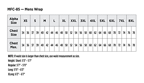 Red Kap Butcher Wrap3