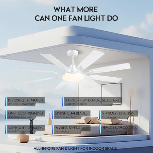 Image of JSAITEE 60In Ceiling Fans with Lights - White Low Profile Fan Light with 8 Blades, 6 Wind Speeds Reversible, Dimmable, Modern Light Fixture for Indoor Living Room, Kitchen, Coverd Patios