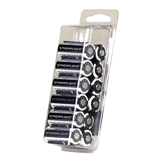Streamlight 85177 CR123A Lithium Batteries, 12-Pack