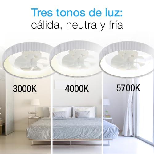 BRISANOVA ARMOR Ventilador de Techo con Luz LED, 7 Aspas, Silencioso, Mando a Distancia, 6 Velocidades y 3 Modos de Luz, Bajo Consumo, Modo Verano/Invierno, Instalación sencilla, Dormitorio/Salón