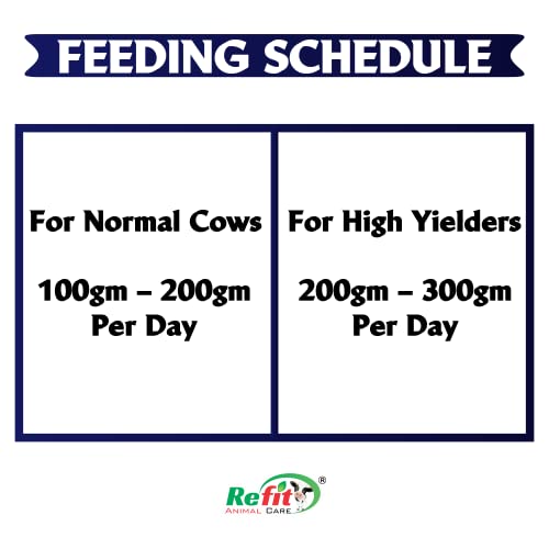 REFIT-ANIMAL-CARE-Rumen-Bypass-Fat-for-Cow-Cattle-Buffalo-Farm-Animals-10-Kg-RumoFat