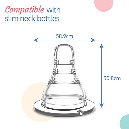 Luvlap-Essential-TeatNipple-for-Slim-Neck-Bottle-2pcs-Fast-Flow-6m