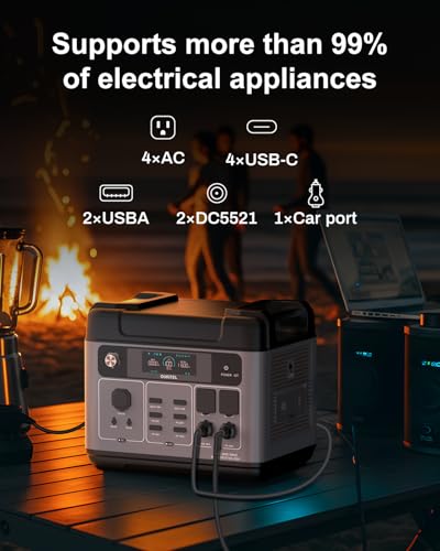 OUKITEL P2001 Plus 2400W Solar Generator with 2x200W Solar Panels, 2048Wh Solar power station, 1800W Fast Charging, Smart APP Control Emergency Power Station for Home, Camping, Outdoor Battery Backup - Image 7