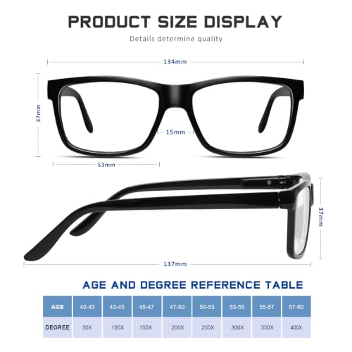 Image of 5 Pack Reading Glasses for Women Men, Blue Light Blocking Computer Readers UV Glare