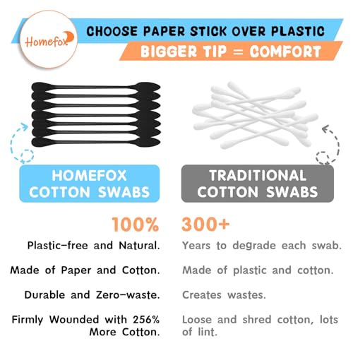 Image of XL Black Thick Cotton Swabs Pointed Precision - 500 Count Extra Large - Pointy Organic Cotton Buds Goth Bathroom Tightly Wrapped Charcoal Tips Paper Stick Cruelty-Free, XL Pointy & Round Black