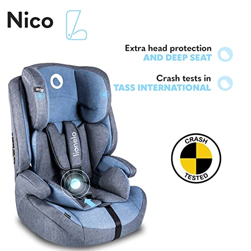 product-details
