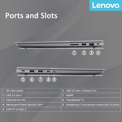 Image of Lenovo ThinkBook 16 Business Laptop, Intel Core i5-13420H (Beats i7-1355U), 16 inch WUXGA IPS Display, 16GB DDR5 RAM, 1TB SSD, Wi-Fi 6, RJ-45 Ethernet Port, Microsoft Office, Windows 11 Pro, WOWPC USB