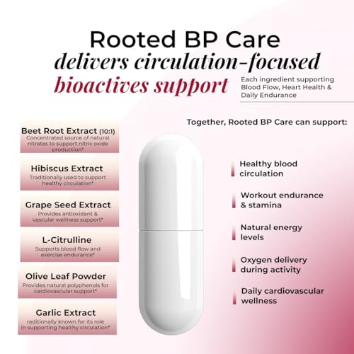 Image of Rooted Actives BP Care | Beetroot 10:1 Extract with CoQ10, Grape Seed, Hibiscus, L-Citrulline & Garlic | Circulation & Heart Wellness Support | 100% Veg Capsules | 60 Capsules - 1 Month Supply