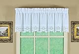 Today's Curtain
