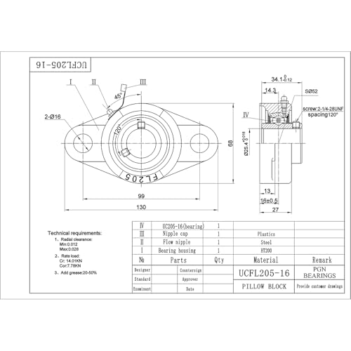 Image of PGN UCFL205-16 (4 Pack) 2-Bolt Flange Bearing 1 inch Bore