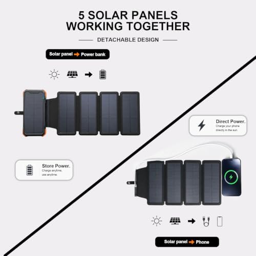 Wreaoves 20000mAh Solar Power Bank with Hand Crank & Electric Cigarette Lighter, Portable Charger with Built-in Cables, Dual Output & Flashlight, Emergency Outdoor Battery Pack for Camping Hiking - 1