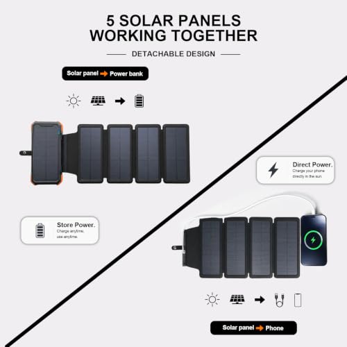 Wreaoves 20000mAh Solar Power Bank with Hand Crank & Electric Cigarette Lighter, Portable Charger with Built-in Cables, Dual Output & Flashlight, Emergency Outdoor Battery Pack for Camping Hiking