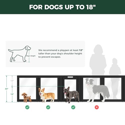 Image of FXW AuraSpace Acrylic Indoor Dog Playpen for Small and Medium Dogs, 30 Inch, 12 Panels, Black