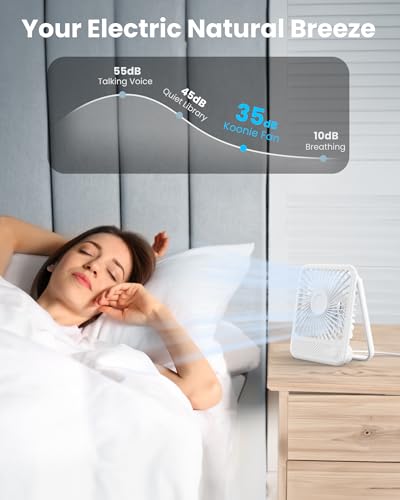 Koonie USB Desk Fan, Strong Wind Ultra Quiet Small Personal Fan with 180° Tilt Folding and 3 Speeds Adjustable, USB-C Corded Powered Mini USB Fan for Office Desktop Bedroom White, NO BATTERY