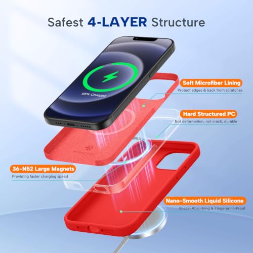 Image of miracase Magnetic for iPhone 12 Case /iPhone 12 Pro Case, [Soft Anti-Scratch Microfiber Lining], Compatible with MagSafe, Liquid Silicone Shockproof Drop Protection Phone Case for 12 /12 Pro,Red