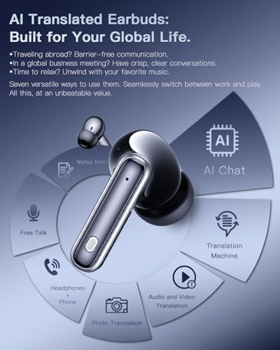 AI Translation Earbuds Real Time