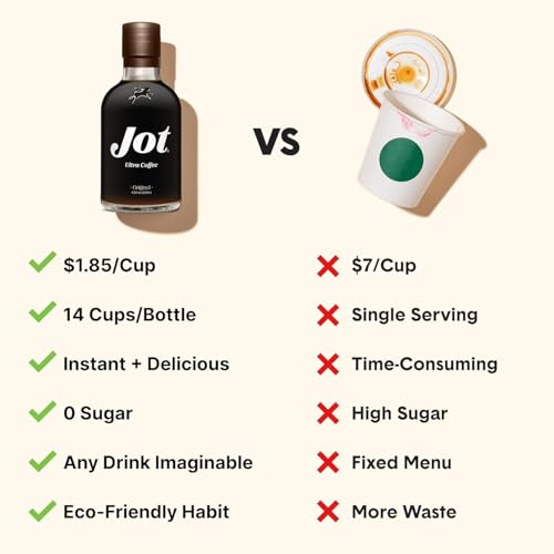 Image of Jot Coffee Concentrate (Caramel) High Caffeine Cold Brew Coffee Concentrate Liquid for Iced Coffees, Instant Espresso, Hot or Cold Instant Coffees - Makes 14 Cups, 150mg Caffeine /Tbsp, Sugar Free