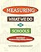 Measuring What We Do in Schools: How to Know If What We Are Doing Is Making a Difference