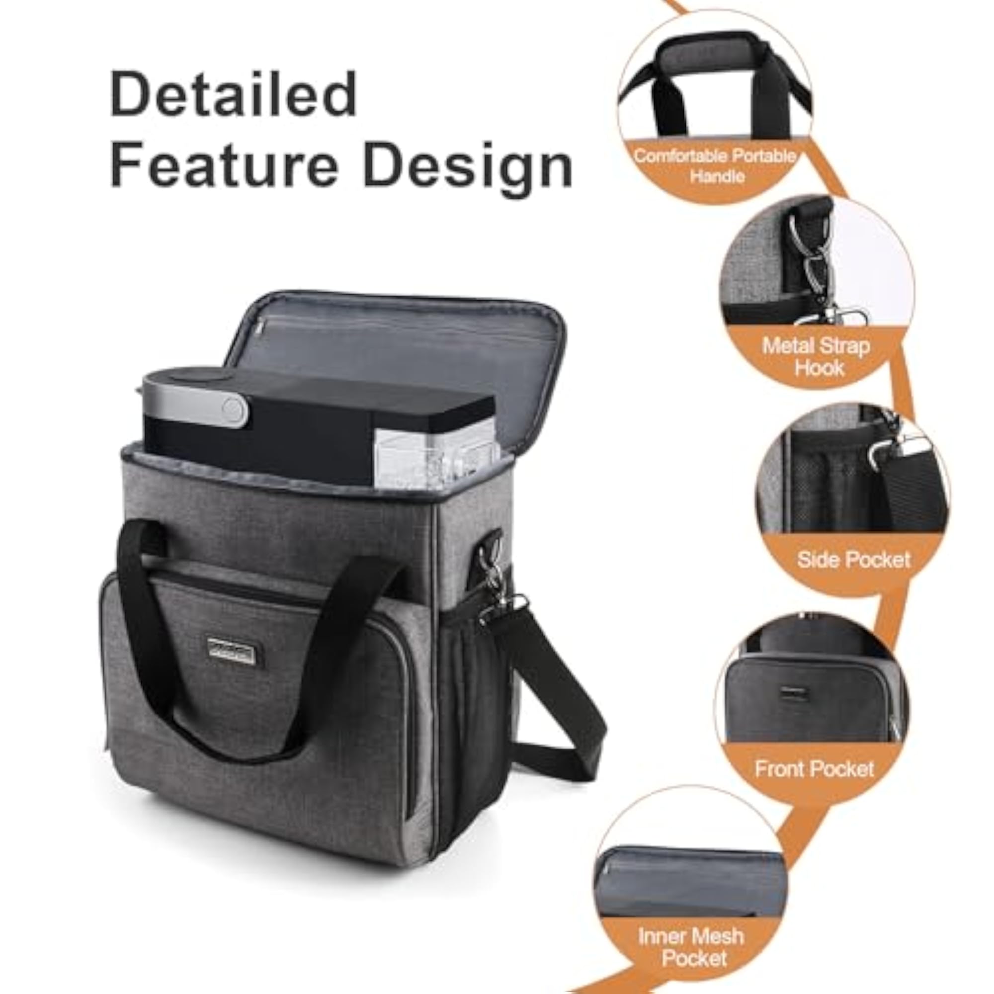 Portable Storage Bag for Keurig K-Mini, Waterproof