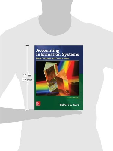 Accounting Information Systems - Image 2