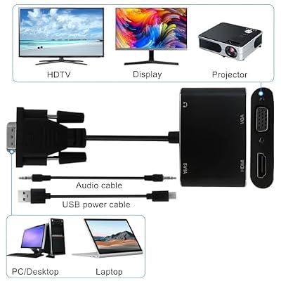 2025 Performance VGA to HDMI + VGA Adapter with Audio and USB Cables for Computers, Laptops, Monitors, Projectors, HDTVs, Support Dual Monitors, Support Full 1080P HD Video