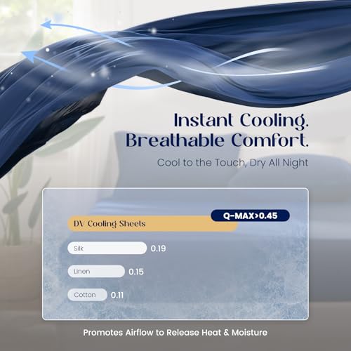 Image of Dream Valley Cooling Sheets Twin Size, Cooling Fitted Breathable Bed Sheets & Flat Sheet with 1 Pillowcase-3 PCS for Night Sweats & Hot Sleepers, Q-Max >0.45 Aerocool, Deep Pocket 16 inch,Navy Peony