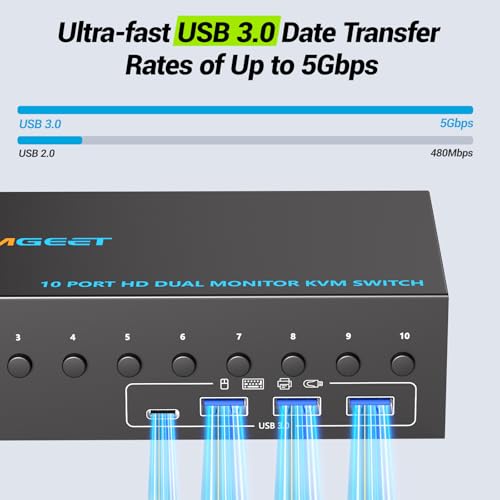 Image of 10 Port 8 Port 2 Monitors KVM Switch HDMI 4K@60Hz EDID Simulation, USB 3.0 Dual Monitor KVM Switch 2 Monitors 8 Computers 10 Computers,4 USB3.0 Ports, Audio,RS232,Wired Remote,12V Power,10 USB Cables