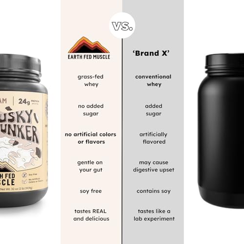 Image of Earth Fed Muscle Husky Dunker Cookies 'n Cream Irish Grass Fed Whey Protein Isolate, Third-Party Certified. 24g Protein, Cookies & Cream - Non-GMO, Hormone Free, Soy Free - 2 LB, 27 Servings